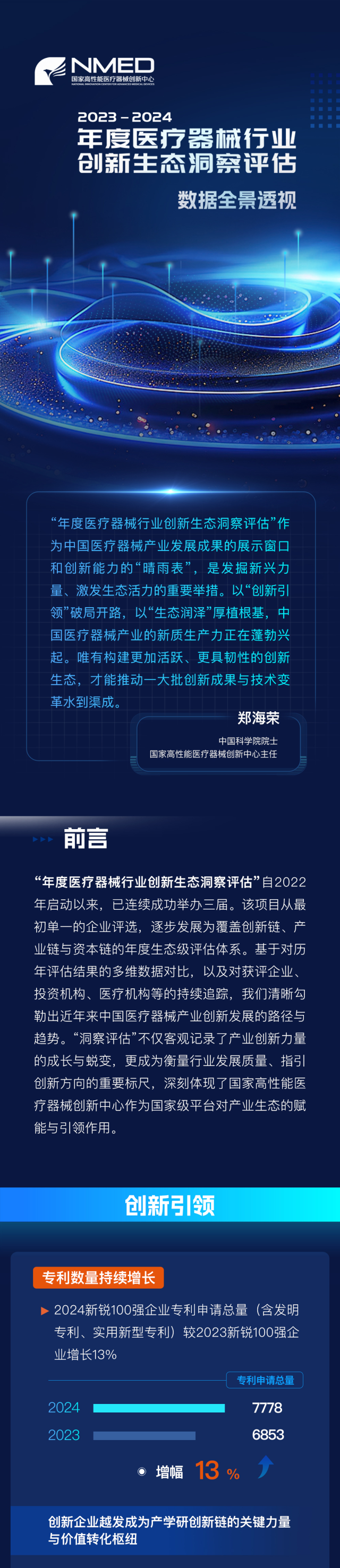 国创榜单数据长图-拷贝_01.png