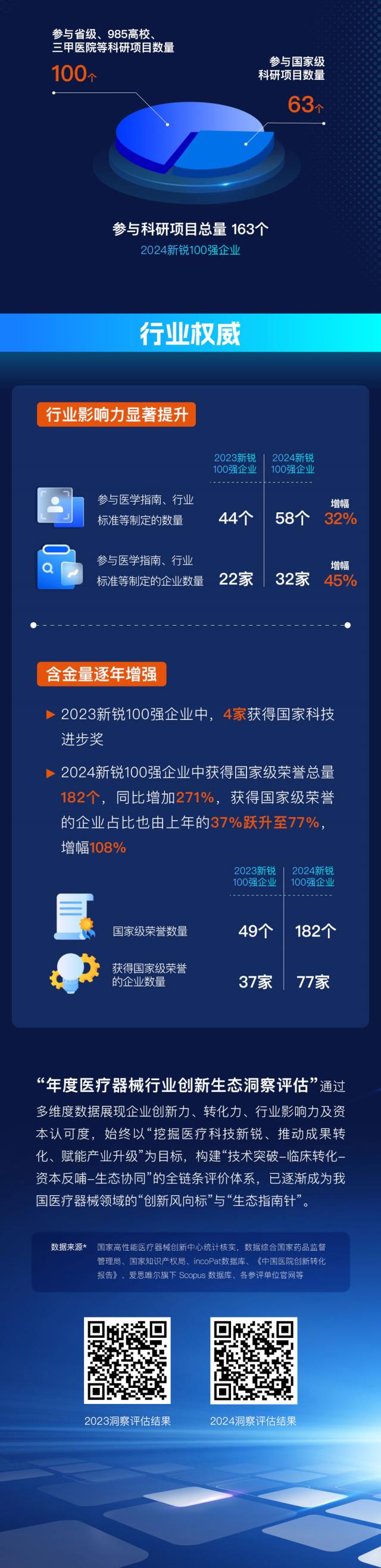 国创榜单数据长图-拷贝_05.jpg