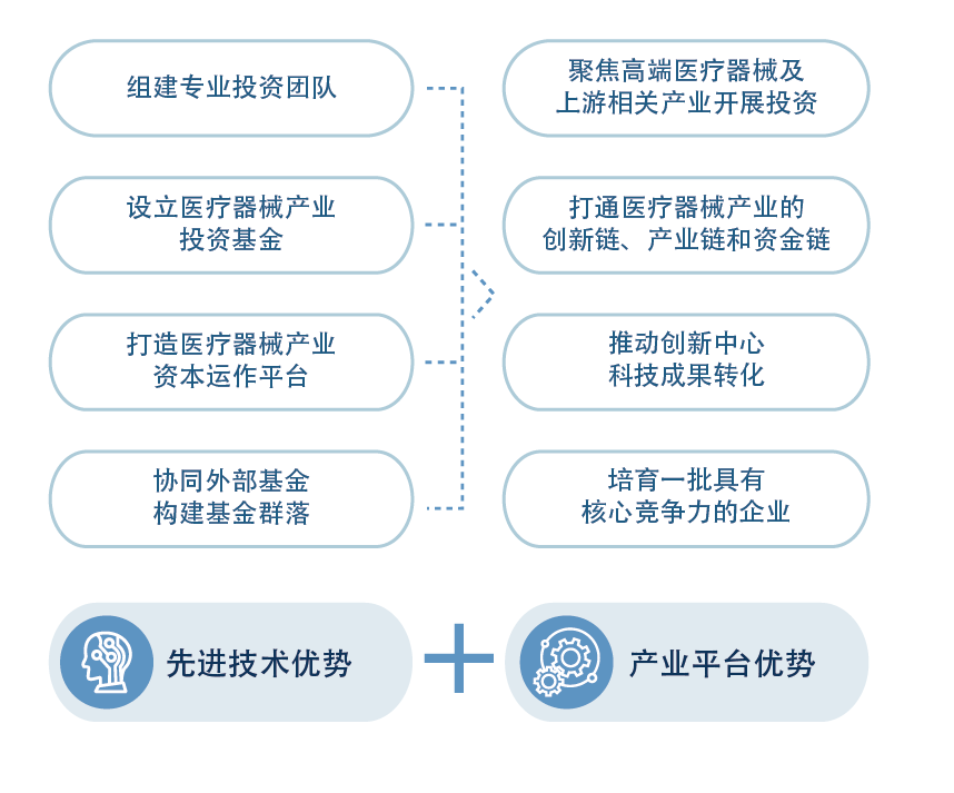 基金.png